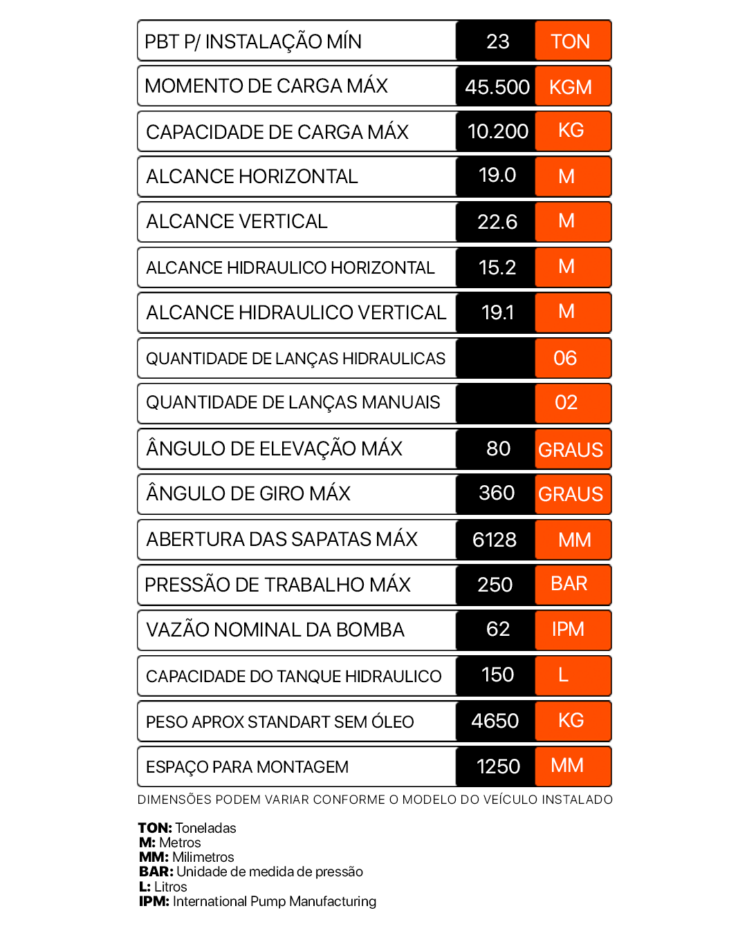 RodoSteel 45500M2