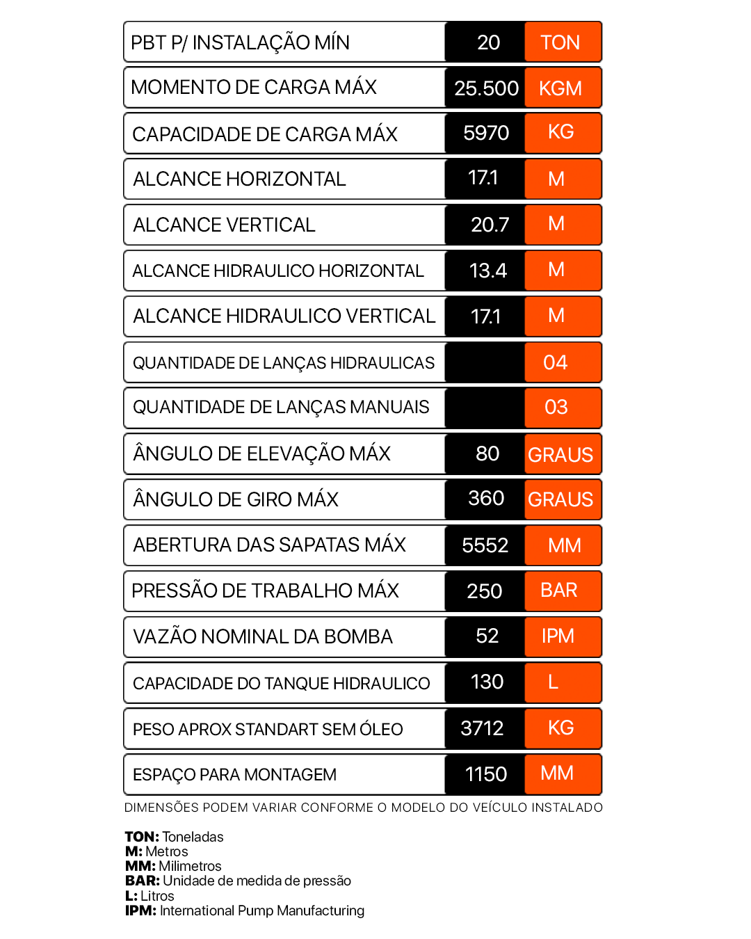 RodoSteel 25500