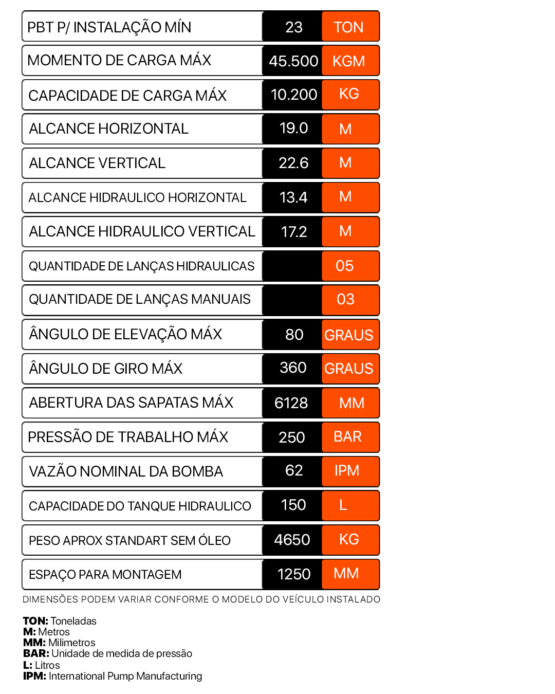 RodoSteel 45500M3